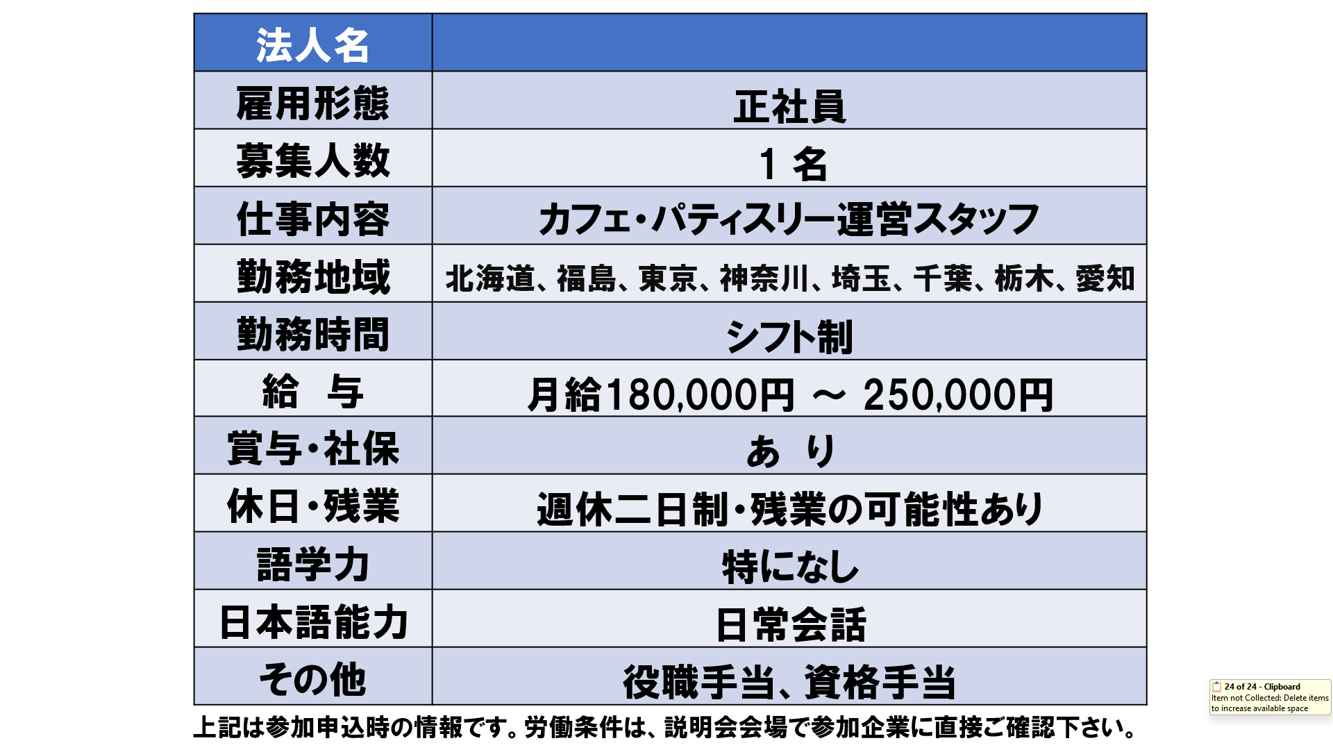 仕事、バイト、正社員
